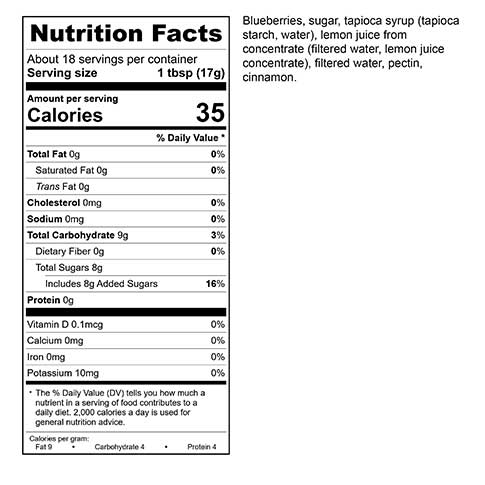 Michigan Blueberry Spread