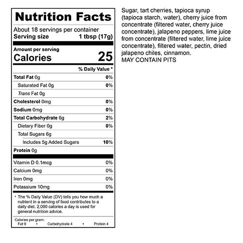 Michigan Cherry & Jalapeno Premium Spread